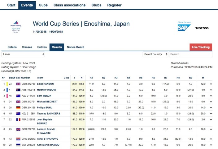 每日精选战,精挑细选赛,提升投篮准,bwin体育平台,bwin体育官方网站,bwin体育登录入口,bwin体育app下载
