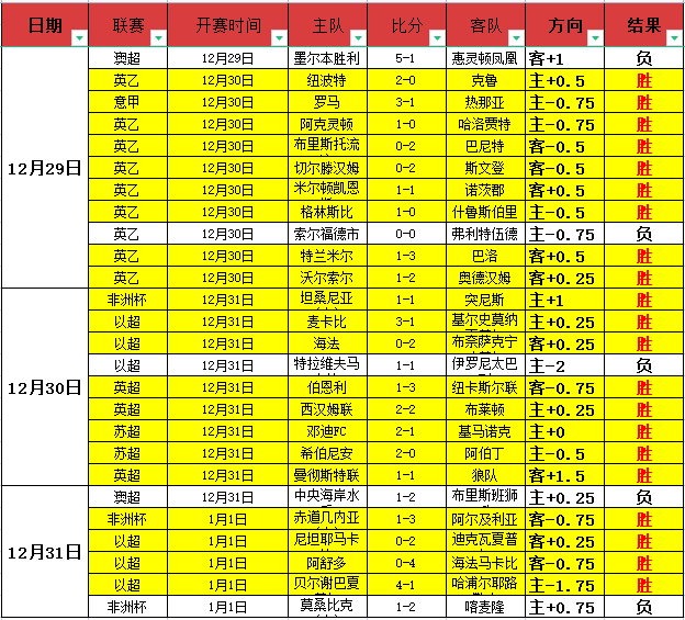 覃海洋春季,游泳赛力压,群雄,bwin体育平台,bwin体育官方网站,bwin体育登录入口,bwin体育app下载