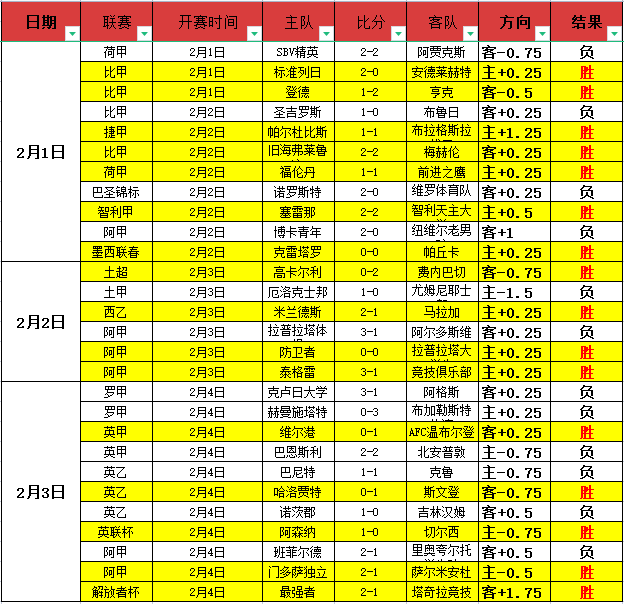 王者荣耀,赛季将至,深度攻略与,bwin体育平台,bwin体育官方网站,bwin体育登录入口,bwin体育app下载