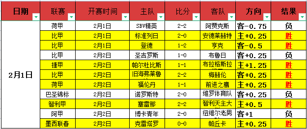 大乐透期号,专家推荐,攻防矛盾数,bwin体育平台,bwin体育官方网站,bwin体育登录入口,bwin体育app下载