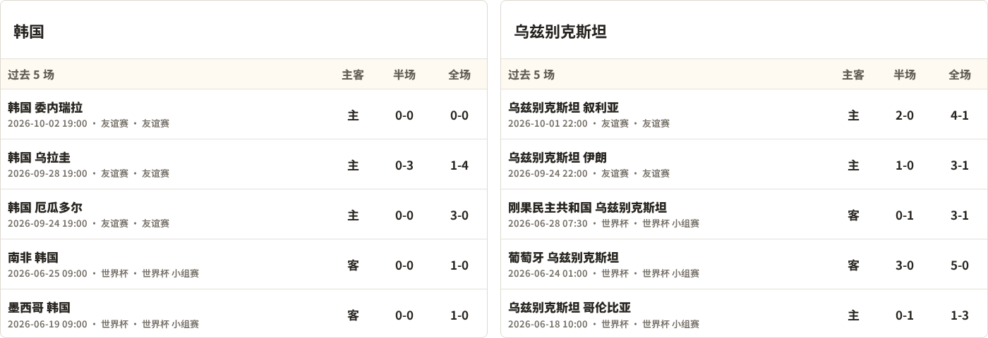腾讯电竞新,品揭幕,品牌合作引,bwin体育官网,bwin体育App,bwin体育直播,bwin体育娱乐,bwin体育平台