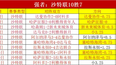 卡里克力挺多尔古：安心，相信这只是短暂抽筋，英超激情对决无阻！