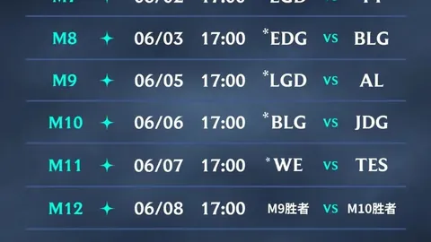 热刺急欲以8600万英镑出售新星，利物浦与切尔西或迎良机
