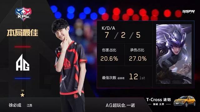 是我们最大