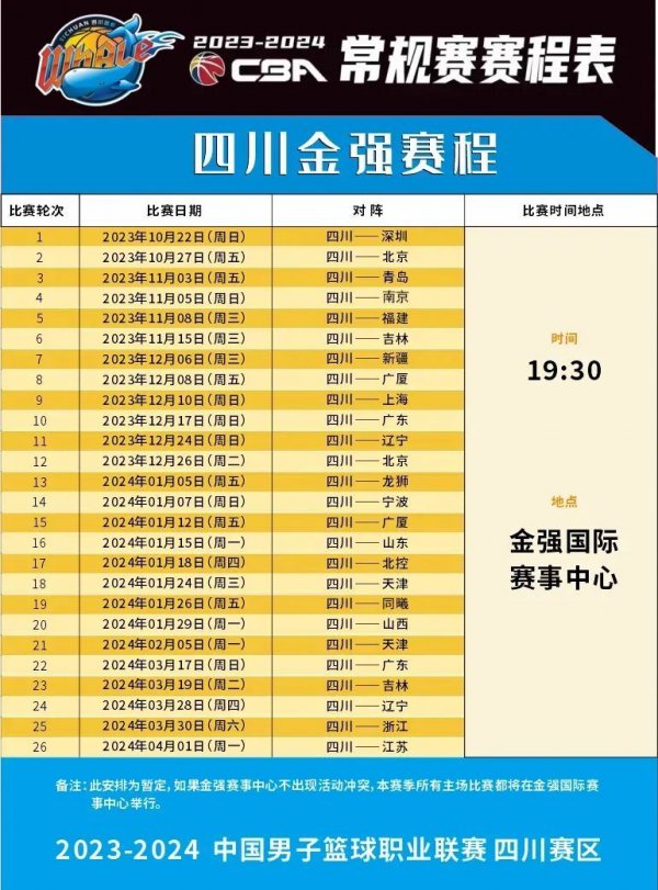 拉什福德的